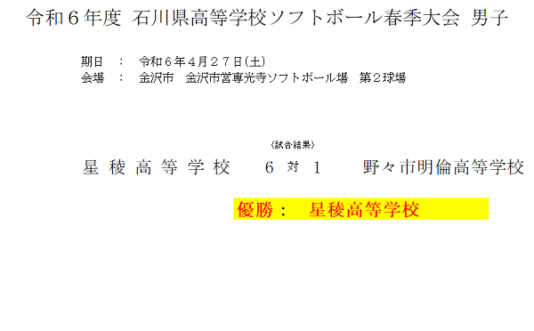 2024年石川県高等学校春季大会結果(男子)