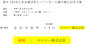 2025年実業団男子結果