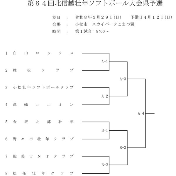 R8.3.29第64回北信越壮年県予選
