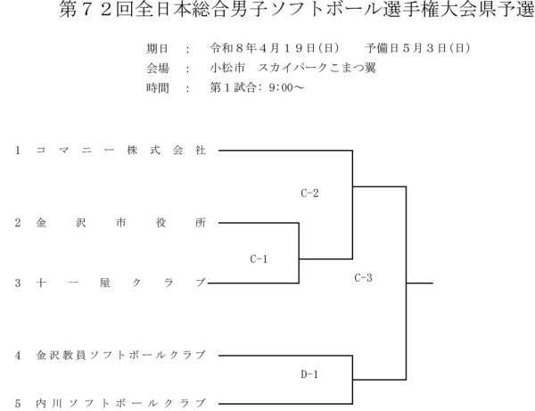 R8.4.19第72回全日本総合男子県予選