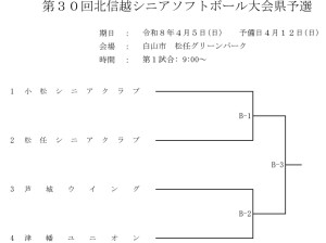 R8.4.5-第30回北信越シニア県予選