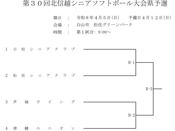 R8.4.5-第30回北信越シニア県予選
