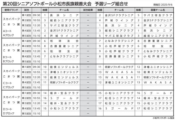 第20回シニアソフトボール小松市長旗親善大会予選リーグ組合せ