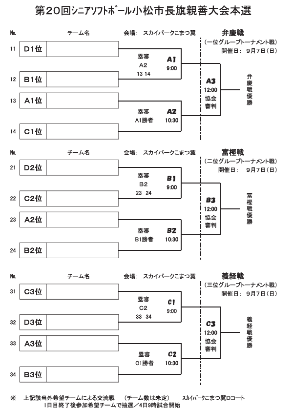 第20回シニアソフトボール小松市長旗親善大会本戦組合せ