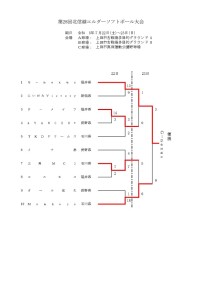 第28回北信越エルダー大会結果