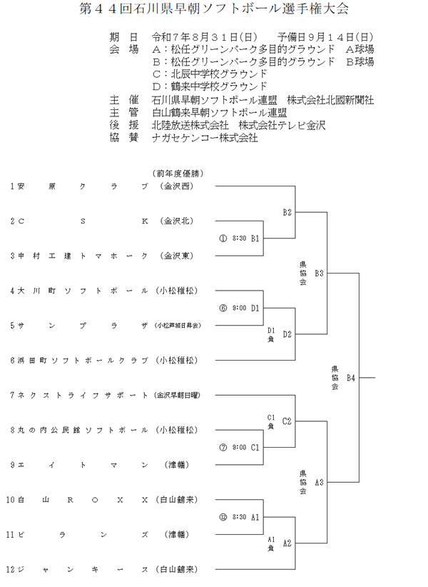 第44回石川県早朝ソフトボール選手権 組合せ