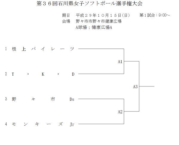 第３６回石川県女子選手権大会 組合せ