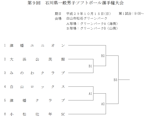 第９回石川県一般男子選手権大会 組合せ