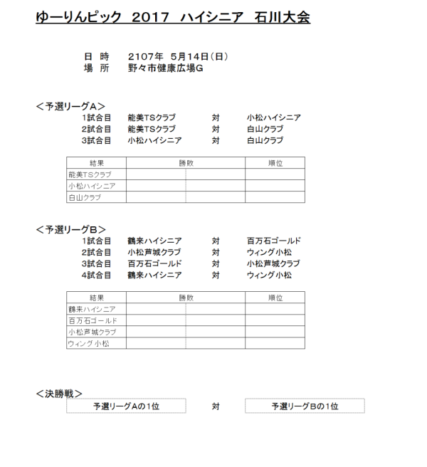 ゆーりんピック　２０１７　ハイシニア　石川大会 組合せ