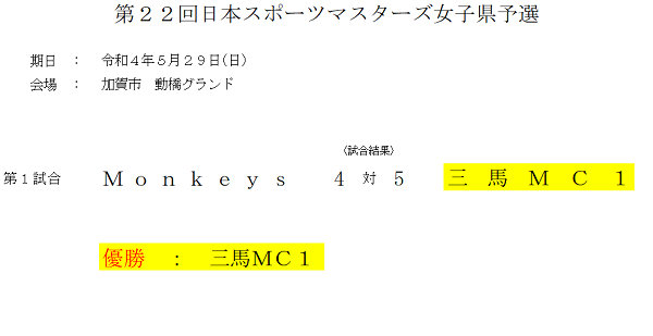 マスターズ女子県予選 結果