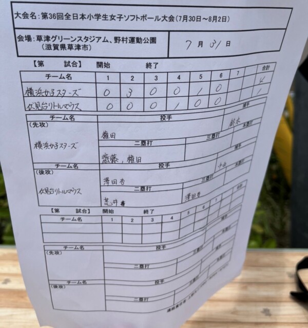 リトルマウス結果(編集済み)