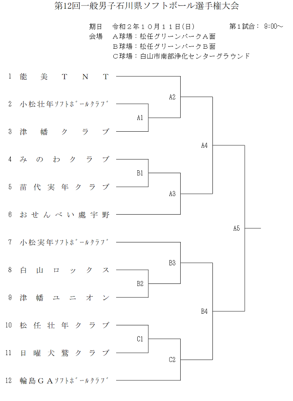 一般男子県選手権　組合せ