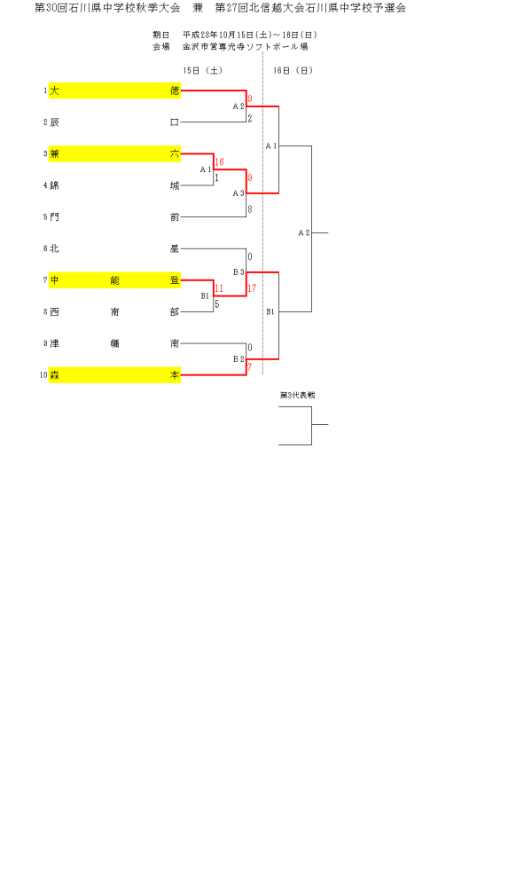 %e4%b8%ad%e5%ad%a6%e6%a0%a1%e3%80%80%ef%bc%91%e6%97%a5%e7%9b%ae