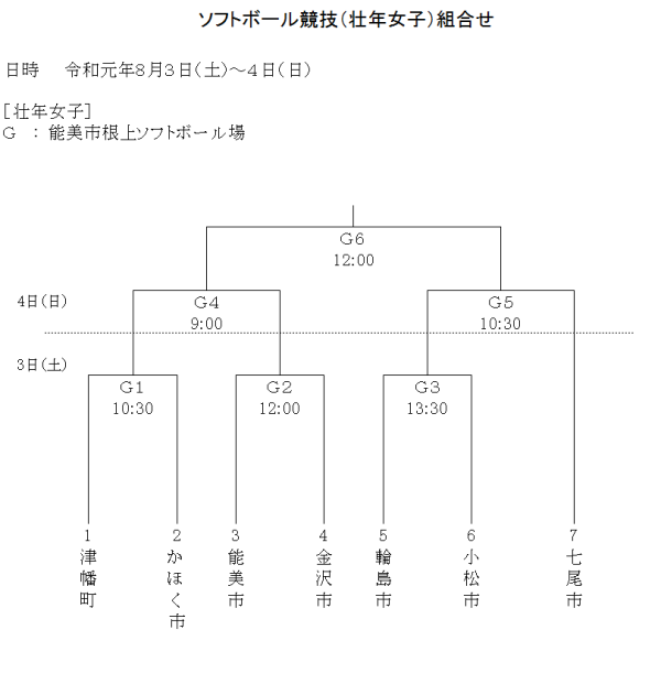 令和元年度　県民体育大会　壮年女子