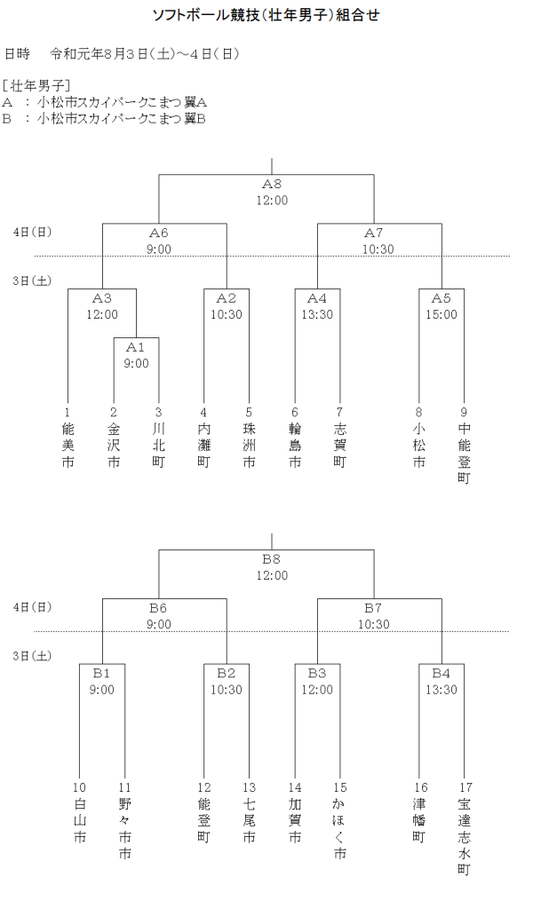 令和元年度　県民体育大会　壮年男子2