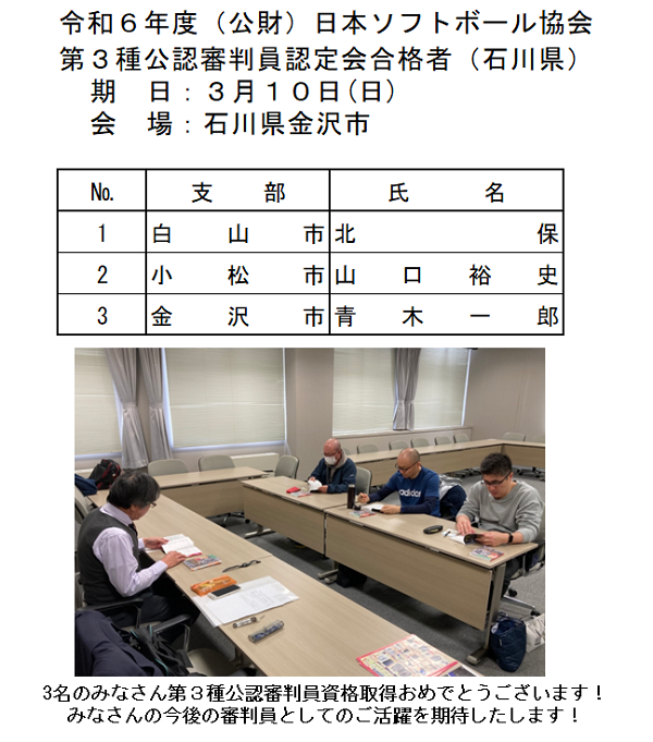 令和６年度第３種公認審判員合格者名簿