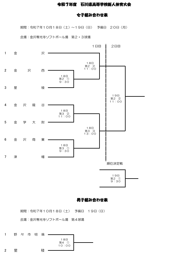 令和7年度　石川県高等学校新人体育大会　組合せ