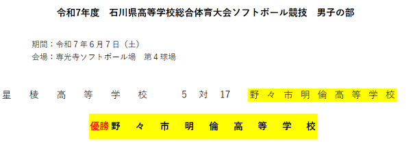 令和7年度石川県高校総体　男子結果