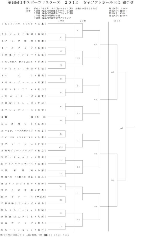 全日本マスターズ女子　組合せ