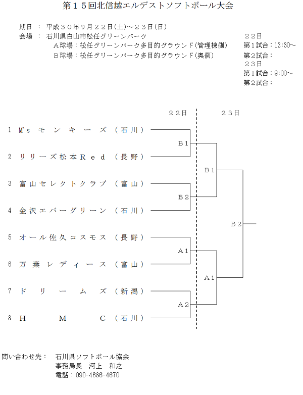 北信越エルデスト　組合せ