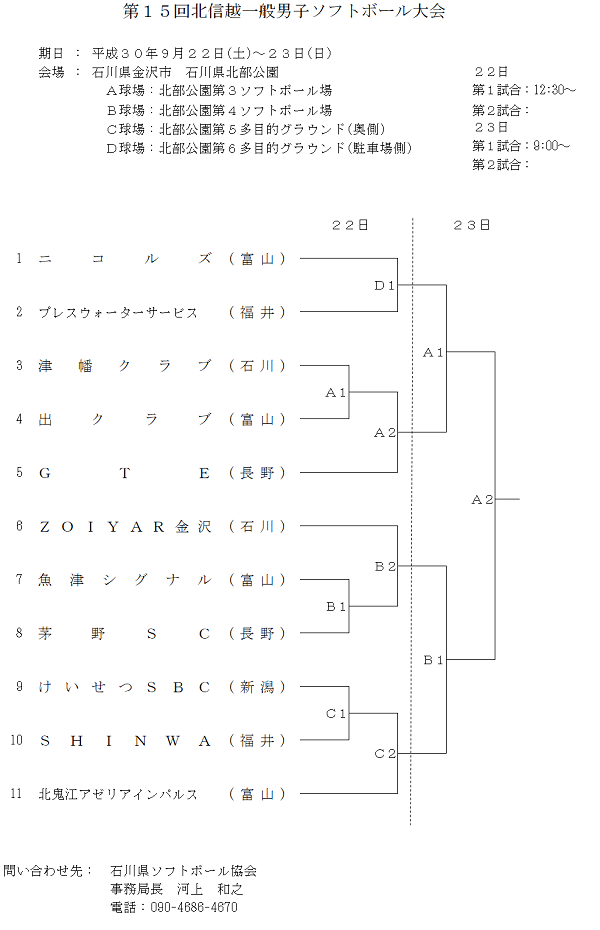 北信越一般男子　組合せ
