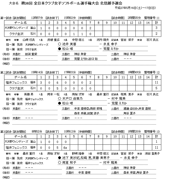 北信越予選会　女子