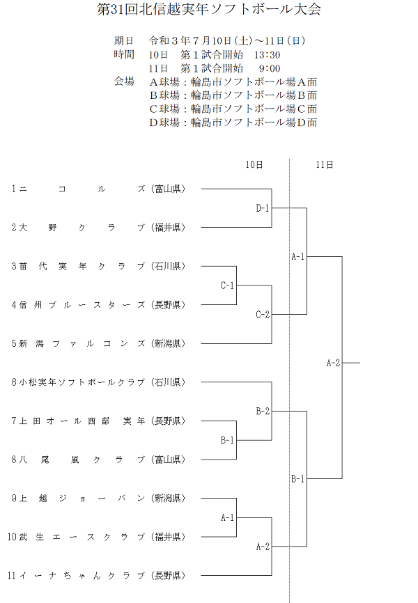 北信越実年組合せ