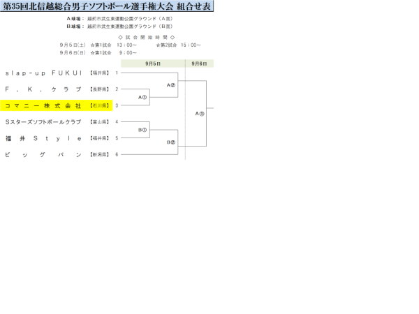 北信越総合男子ソフトボール選手権大会 一般　 組合せ表