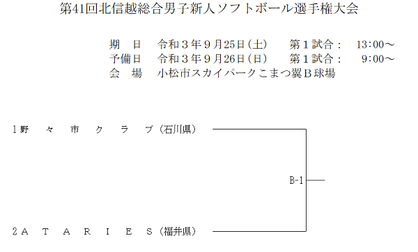 北信越総合男子新人組合せ