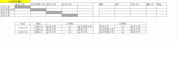 大学新人選手権　女子　組合せ