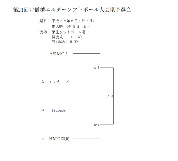 平成２８年度　北信越エルダー　県予選