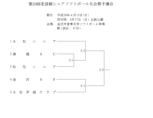 平成２８年度　北信越シニア　県予選