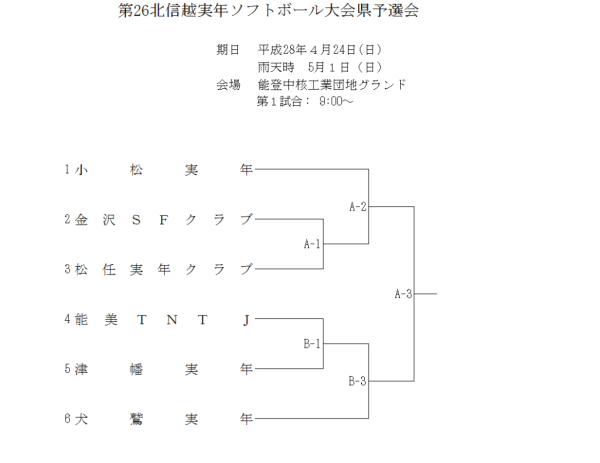 平成２８年度　北信越実年　県予選