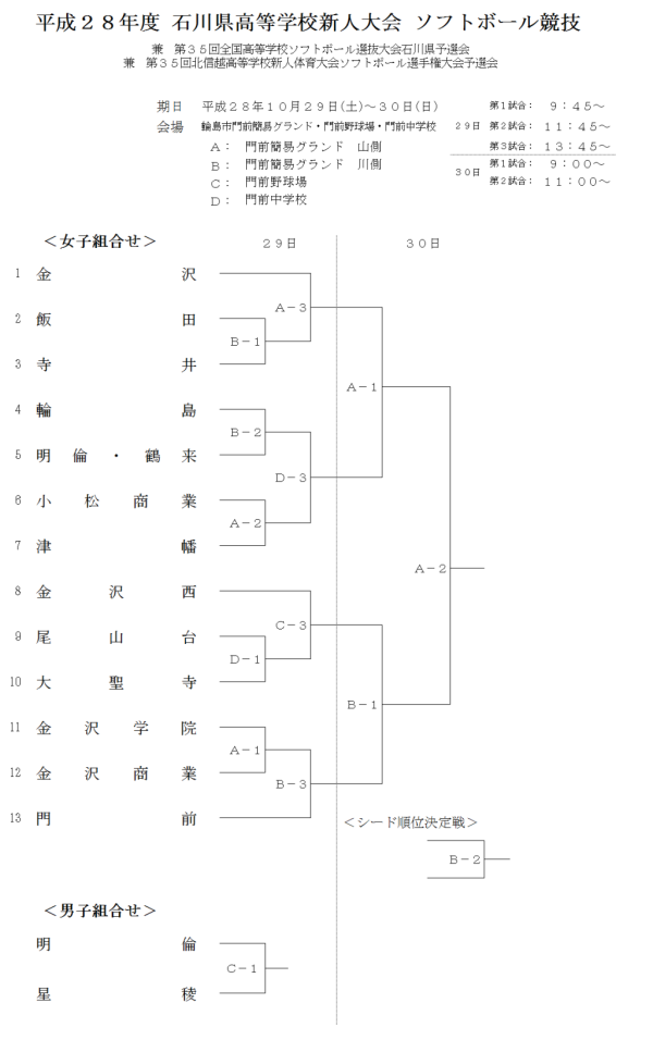 %e5%b9%b3%e6%88%90%ef%bc%92%ef%bc%98%e5%b9%b4%e5%ba%a6-%e7%9f%b3%e5%b7%9d%e7%9c%8c%e9%ab%98%e7%ad%89%e5%ad%a6%e6%a0%a1%e6%96%b0%e4%ba%ba%e5%a4%a7%e4%bc%9a-%e3%83%88%e3%83%bc%e3%83%8a%e3%83%a1%e3%83%b3