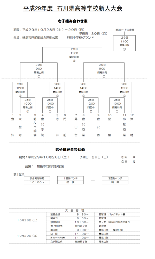 平成29年度石川県高等学校新人大会 組合せ2