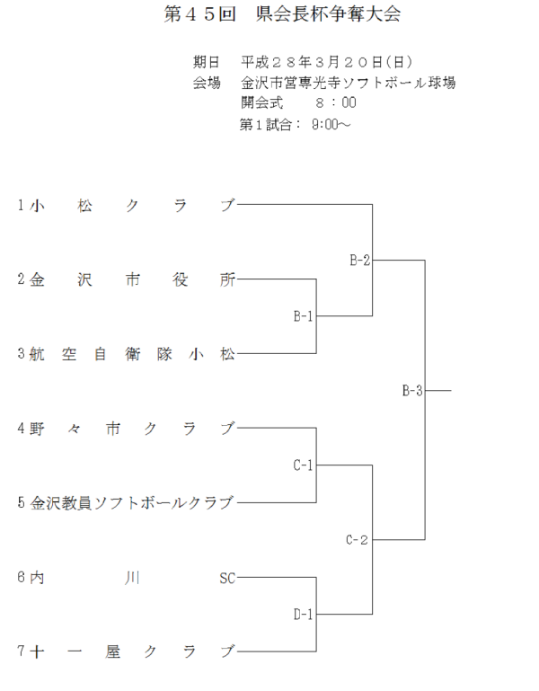 県会長杯　20160320