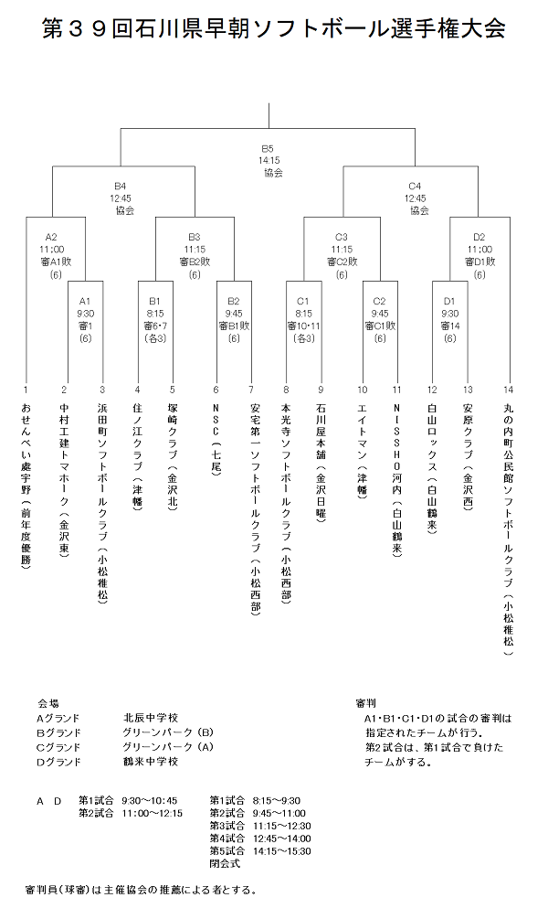 県早朝選手権　組合せ