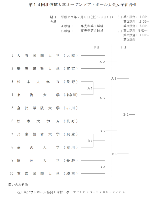 第１４回北信越大学オープンソフトボール大会女子 組合せ
