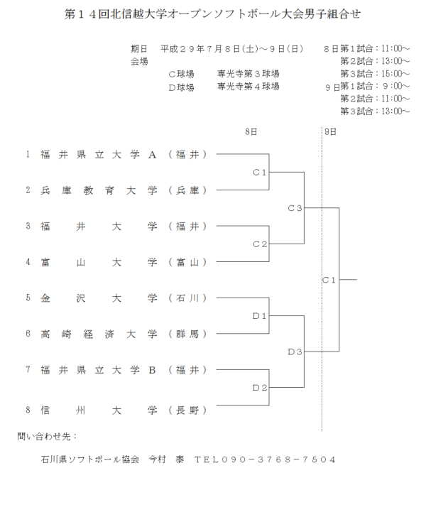 第１４回北信越大学オープン大会男子 組合せ