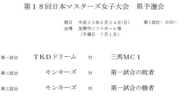 第１８回日本マスターズ女子大会　県予選会 組合せ