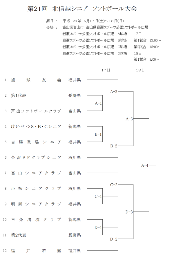第２１回　北信越シニア大会　組合せ
