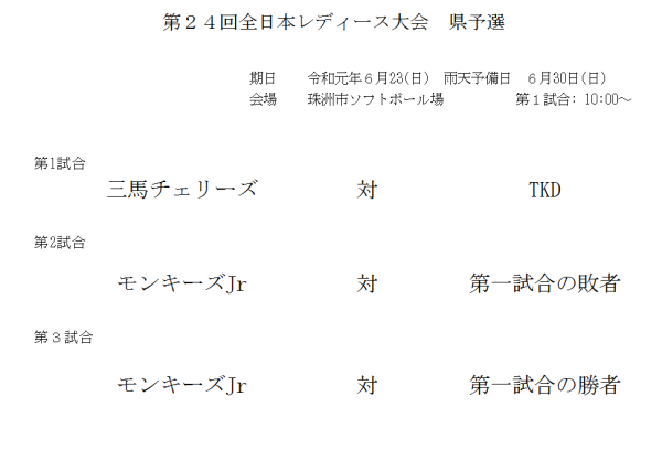 第２４回全日本レディース大会　県予選 組合せ 2