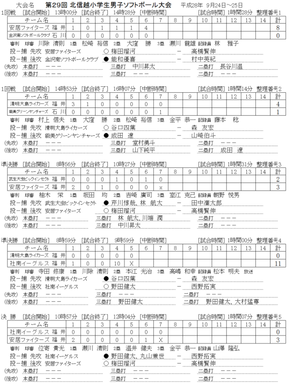 石川県ソフトボール協会