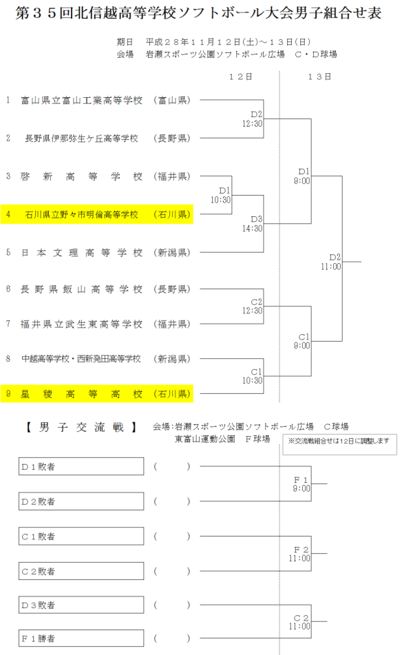 %e7%ac%ac%ef%bc%93%ef%bc%95%e5%9b%9e%e5%8c%97%e4%bf%a1%e8%b6%8a%e9%ab%98%e7%ad%89%e5%ad%a6%e6%a0%a1%e5%a4%a7%e4%bc%9a-%e7%94%b7%e5%ad%90%e3%80%80%e7%b5%84%e5%90%88%e3%81%9b%e8%a1%a8