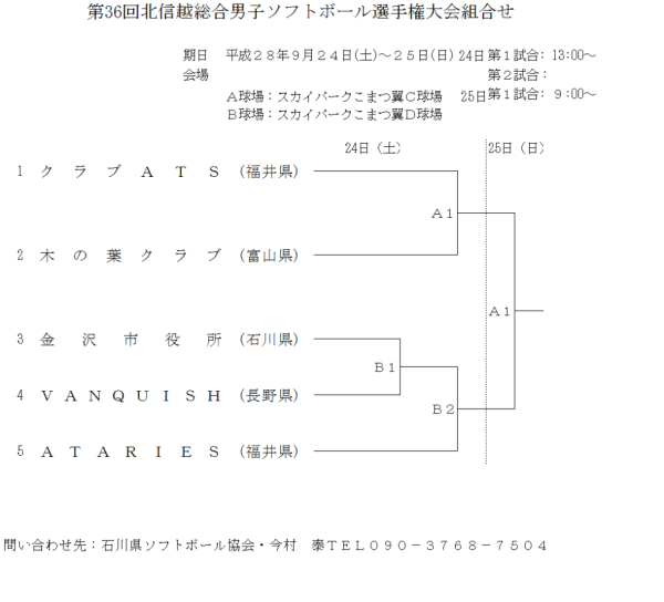 %e7%ac%ac%ef%bc%93%ef%bc%96%e5%9b%9e%e5%8c%97%e4%bf%a1%e8%b6%8a%e7%b7%8f%e5%90%88%e7%94%b7%e5%ad%90%e9%81%b8%e6%89%8b%e6%a8%a9%e5%a4%a7%e4%bc%9a%e3%80%80%e7%b5%84%e5%90%88%e3%81%9b