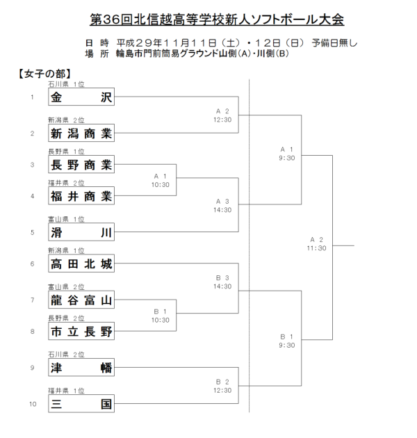 第３６回北信越高等学校新人大会 　 女子　 組合せ