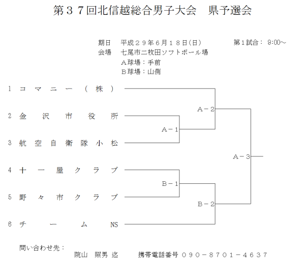 第３７回北信越総合男子大会　県予選会 組合せ