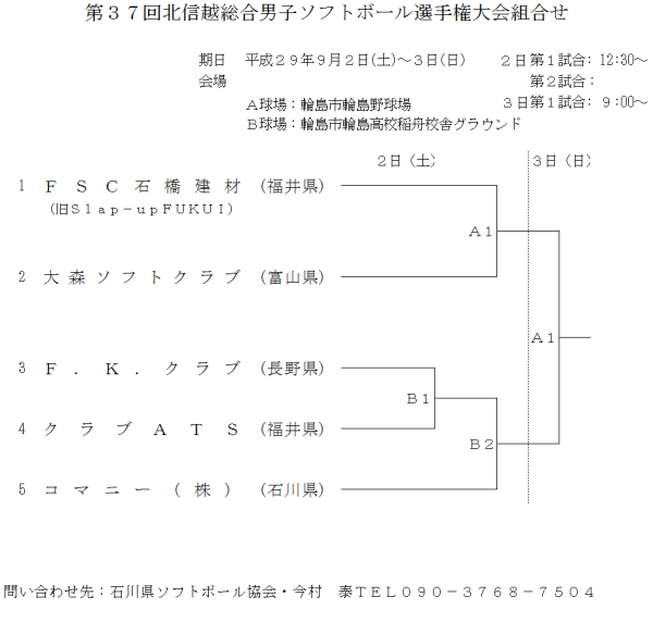 第３７回北信越総合男子選手権大会 組合せ