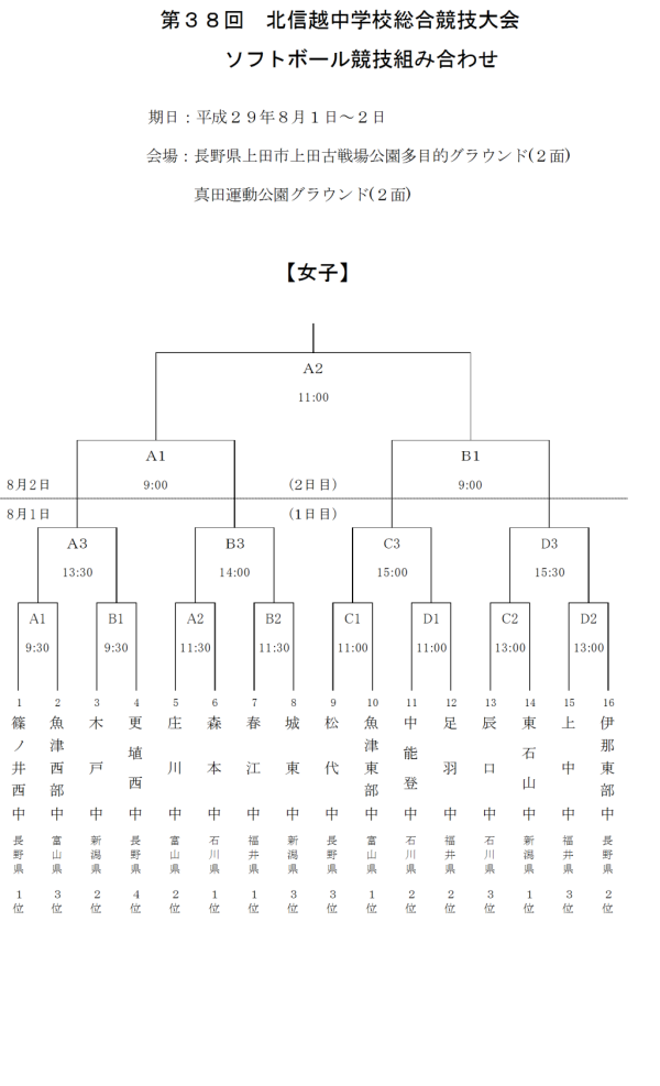第３８回北信越中学校総合競技大会　組合せ