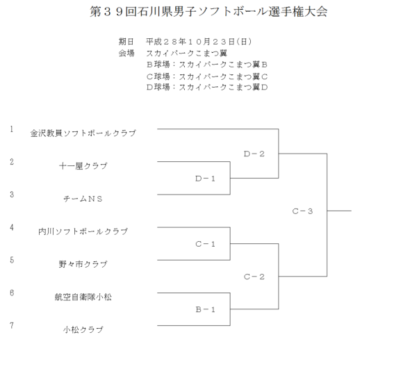 %e7%ac%ac%ef%bc%93%ef%bc%99%e5%9b%9e%e7%9f%b3%e5%b7%9d%e7%9c%8c%e7%94%b7%e5%ad%90%e9%81%b8%e6%89%8b%e6%a8%a9%e5%a4%a7%e4%bc%9a-%e3%83%88%e3%83%bc%e3%83%8a%e3%83%a1%e3%83%b3%e3%83%88%e8%a1%a8